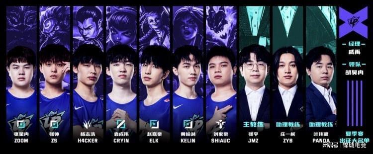 本賽季歐冠 本賽季歐冠