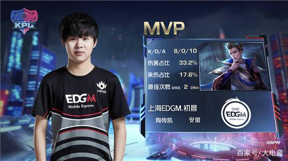 加盟欧洲赛 加盟欧洲赛