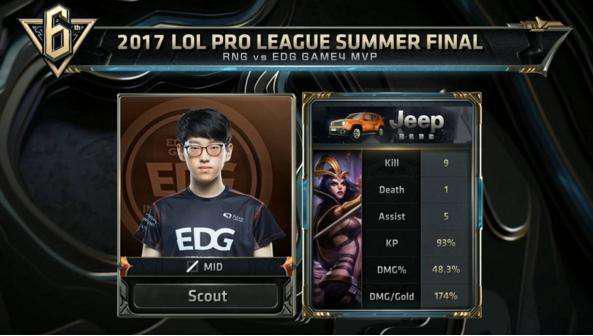 素质以及对 素质以及对