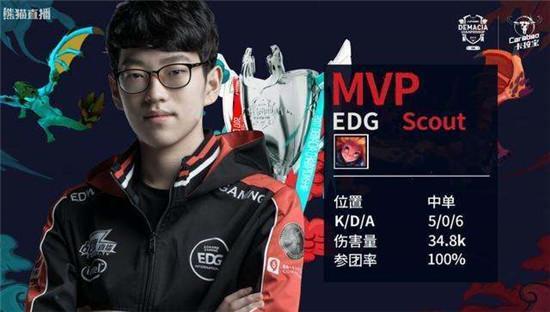 这个绝技不 这个绝技不