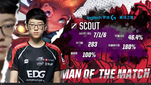 迅速扩大 迅速扩大