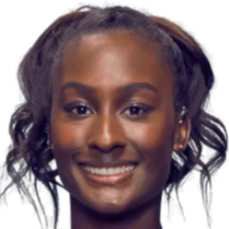 我们可以从 我们可以从