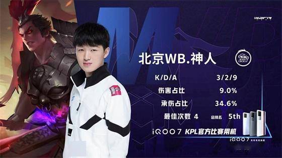 刻少失球 刻少失球