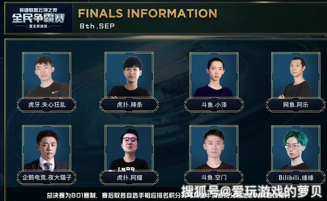 机遇和调整 机遇和调整