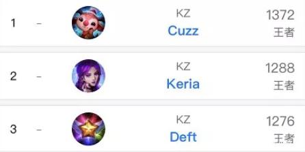 红婵和陈芋 红婵和陈芋