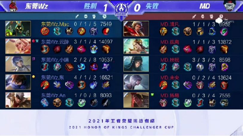 大家认为 大家认为