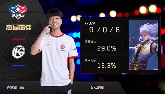 終贏得比賽 終贏得比賽