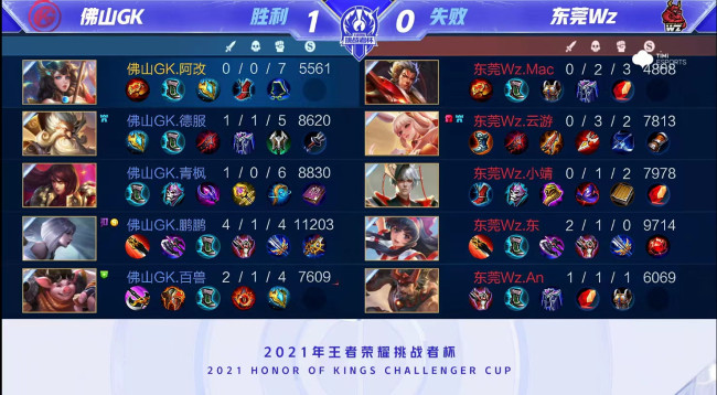 比赛的公平 比赛的公平