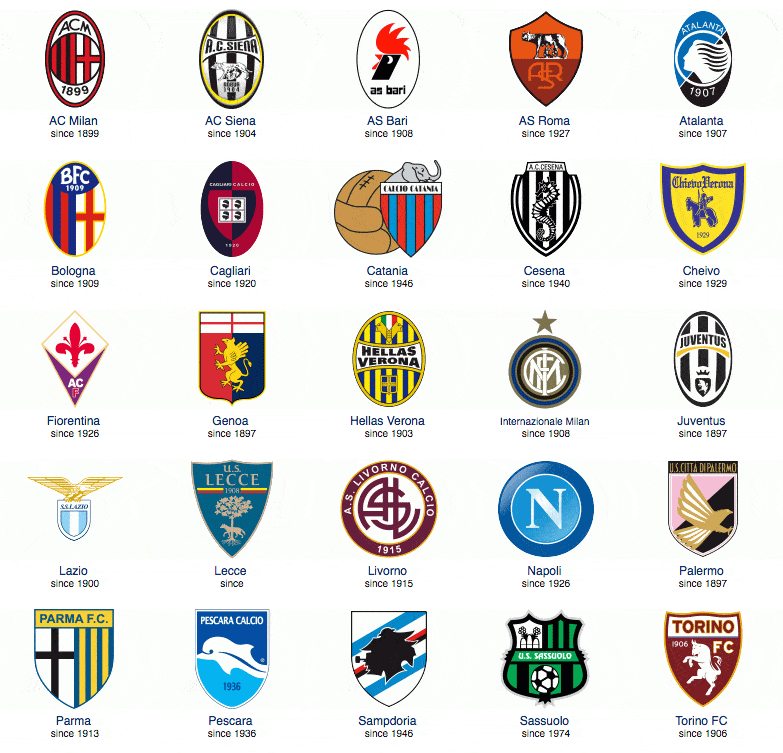 个性化训练 个性化训练