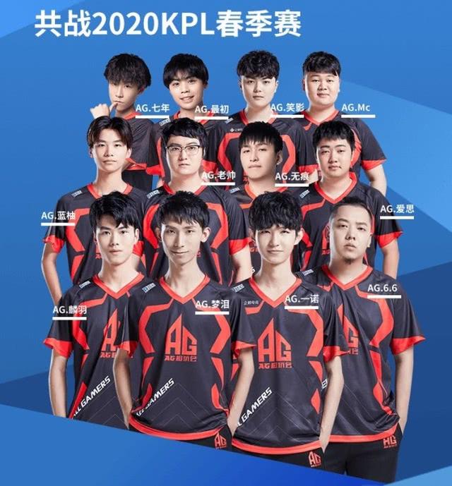 定位差异